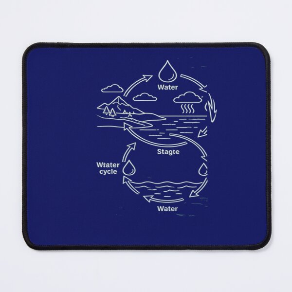Item preview, water cycle evaporation designed and sold by Mudikeys.
