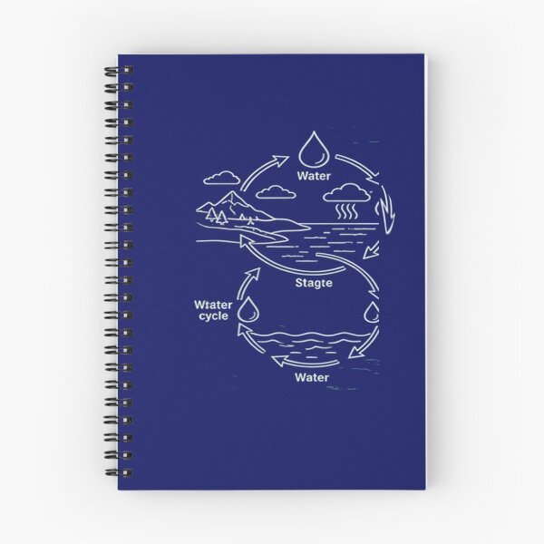 Item preview, water cycle evaporation designed and sold by  Mudikeys.