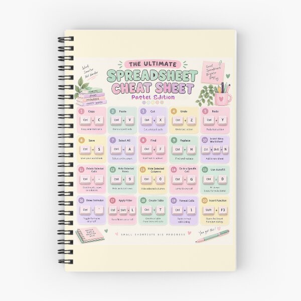 Item preview, Aesthetic Pastel Spreadsheet Cheat Sheet designed and sold by littleblued.
