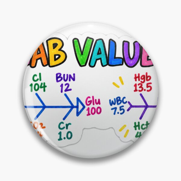 Item preview, Lab Values Fishbone Diagram Nursing Student Sticker designed and sold by isokinetic.
