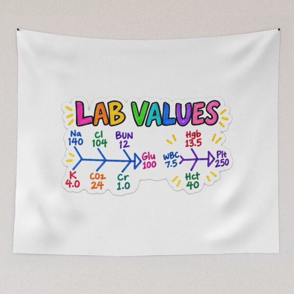 Item preview, Lab Values Fishbone Diagram Nursing Student Sticker designed and sold by isokinetic.