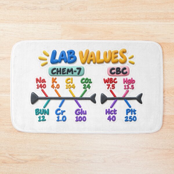 Item preview, Lab Values Fishbone Diagram 3D Nursing Student Sticker designed and sold by isokinetic.