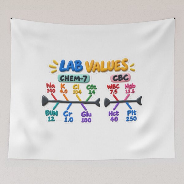 Item preview, Lab Values Fishbone Diagram 3D Nursing Student Sticker designed and sold by isokinetic.