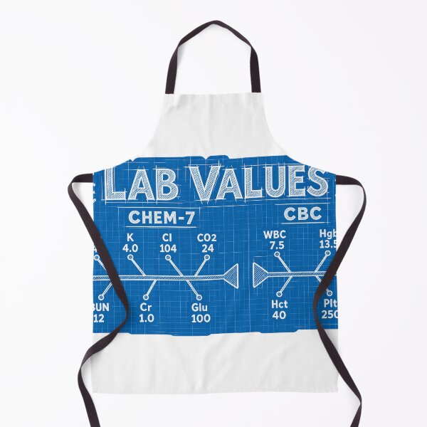Item preview, Lab Values Fishbone Diagram Blueprint Nursing Student Sticker designed and sold by isokinetic.