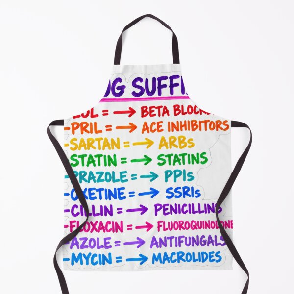 Item preview, Drug Suffixes Pharmacology Nursing Student Sticker designed and sold by isokinetic.