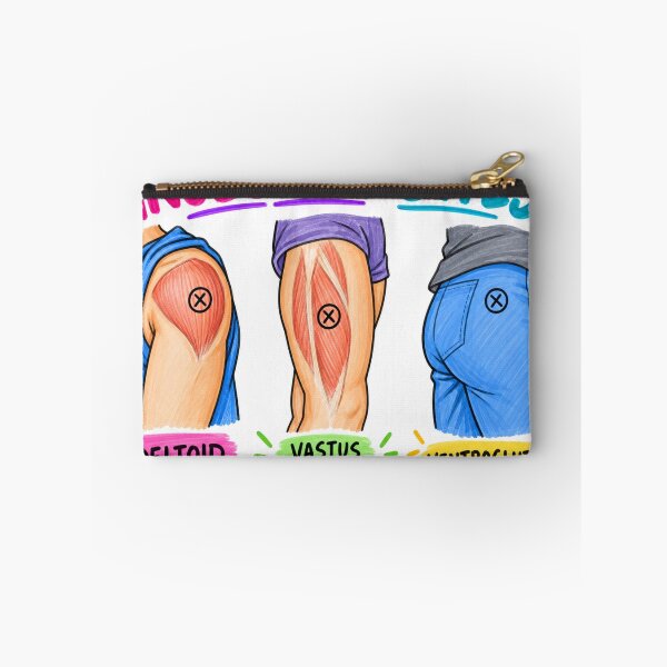 Item preview, Injection Sites Intramuscular Nursing Student Sticker designed and sold by isokinetic.