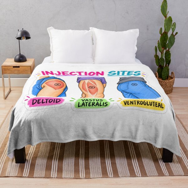 Item preview, Injection Sites Intramuscular Nursing Student Sticker designed and sold by isokinetic.