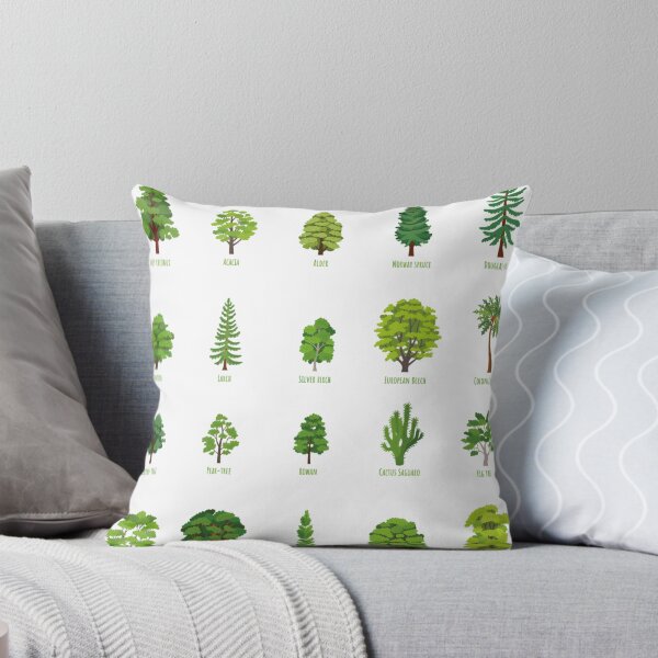 Item preview, Identification Guide Forest Trees Species Educational Tree designed and sold by VISIONSTURME.