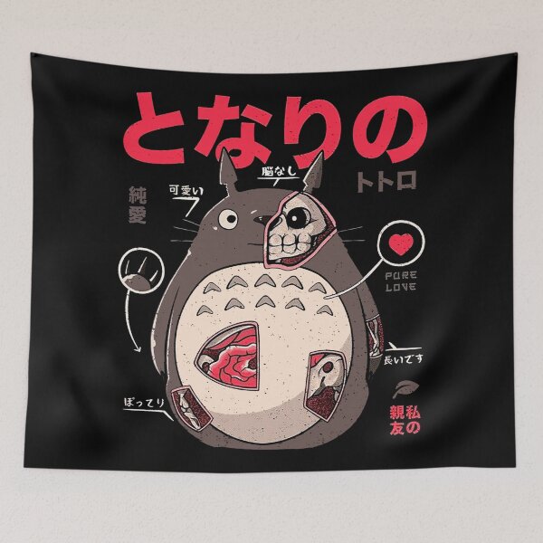 Item preview, Totoro Anatomy My Neighbor Totoro Japanese Art designed and sold by ElizBurkes.