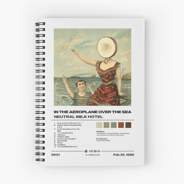 Item preview, In the Aeroplane Over the Sea by Neutral Milk Hotel Album Poster designed and sold by FourthWall Prints.