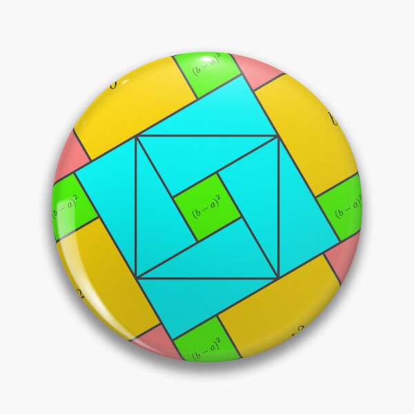 Item preview, Pythagorean Theorem ridiculous proof (squared) designed and sold by jrmoser.