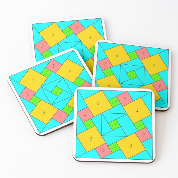 Item preview, Pythagorean Theorem ridiculous proof (squared) designed and sold by jrmoser.