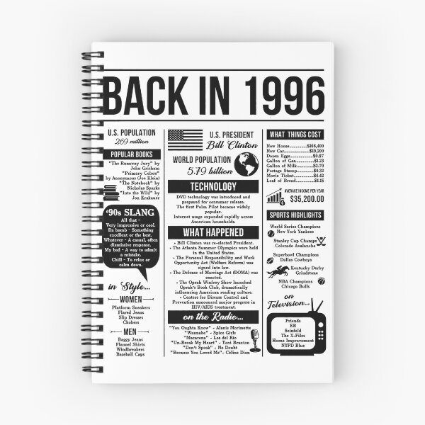 Item preview, Miss 1996 Memories designed and sold by markusvertikal.