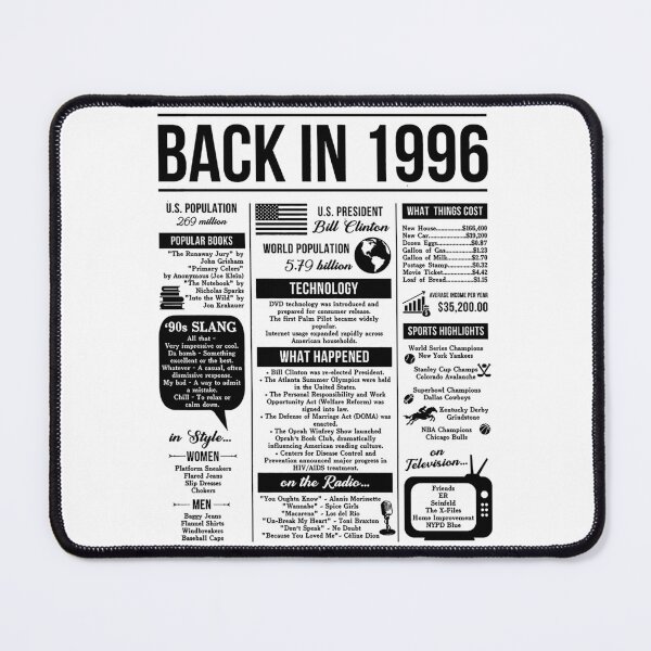 Item preview, Miss 1996 Memories designed and sold by markusvertikal.
