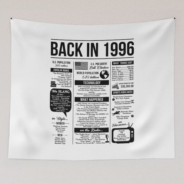 Item preview, Miss 1996 Memories designed and sold by markusvertikal.