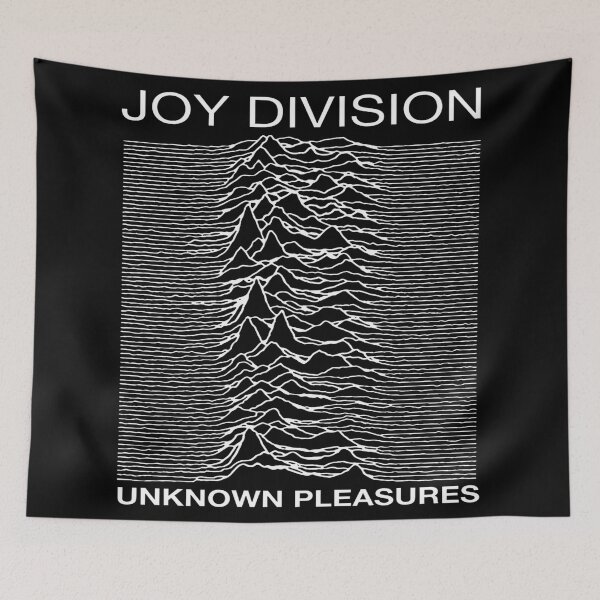 Item preview, New Order Rock band designed and sold by AaronCreagh.