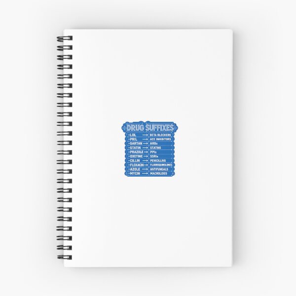 Item preview, Drug Suffixes Blueprint Pharmacology Nursing Student Sticker designed and sold by isokinetic.