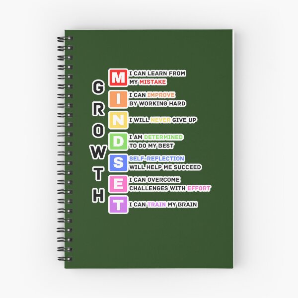Item preview, Growth Mindset 5 designed and sold by CuriousKingShop.