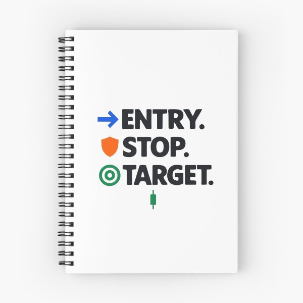 Item preview, Entry Stop Target Trading Plan designed and sold by AuricFlow.