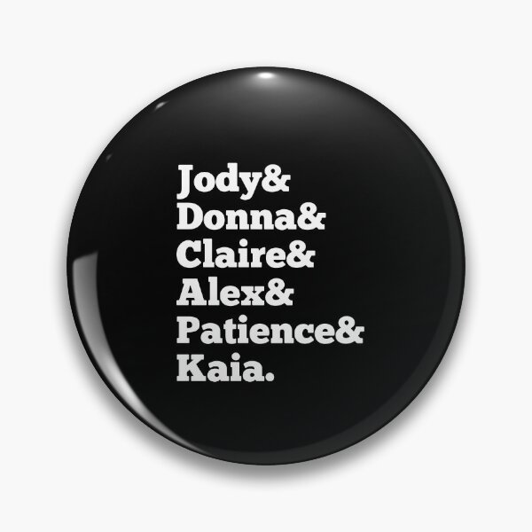 Item preview, Jody Donna Claire Alex Patience Kaia Names List Art designed and sold by tamicantik47.