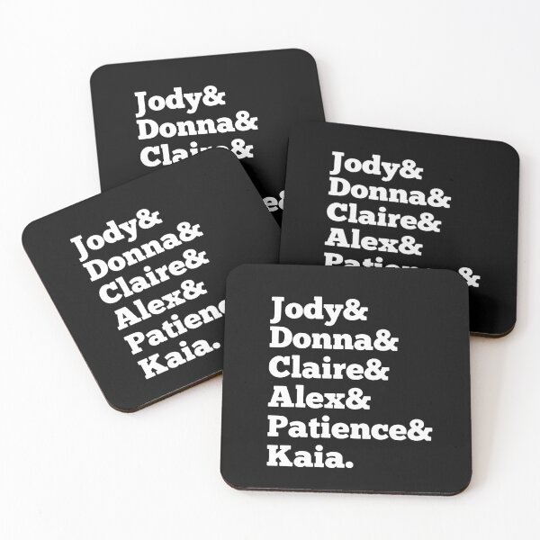 Item preview, Jody Donna Claire Alex Patience Kaia Names List Art designed and sold by tamicantik47.