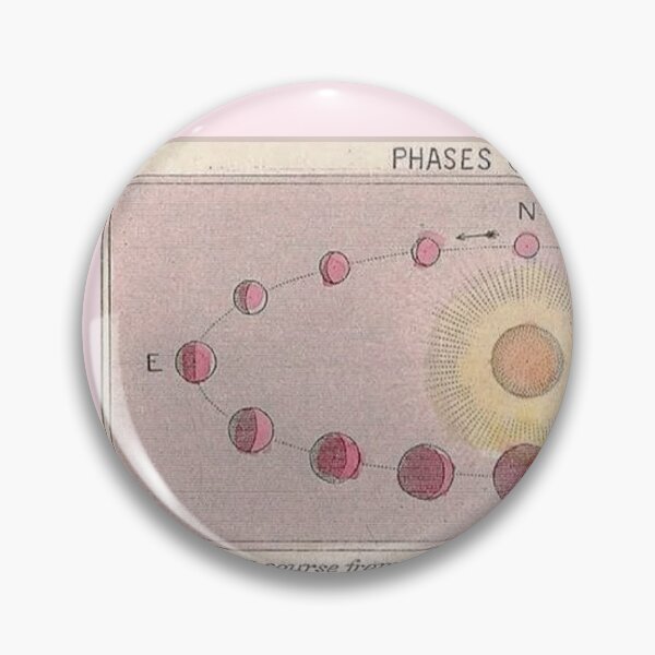 Item preview, Pink Venus Moon faces woman phases astrology designed and sold by ellmoswrld.