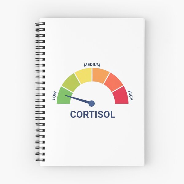 Item preview, Low Cortisol Meme Funny Trendy designed and sold by Deanmindvortex.