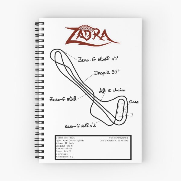 Item preview, Zadra Coaster Blueprint & Layout — Energylandia Wooden Hybrid (fan art) designed and sold by FoolishDreamers.
