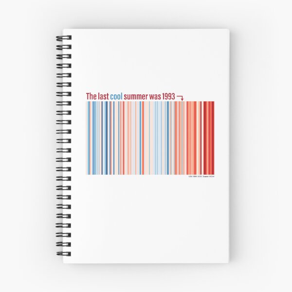 Item preview, Climate change in the USA concept designed and sold by GuerillaDesign.