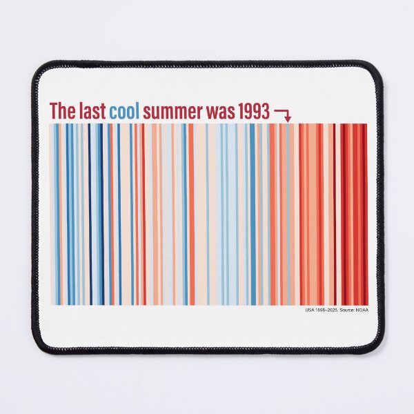 Item preview, Climate change in the USA concept designed and sold by GuerillaDesign.