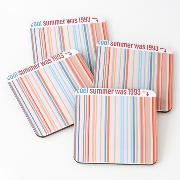 Item preview, Climate change in the USA concept designed and sold by GuerillaDesign.