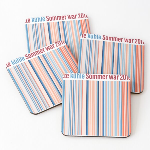 Item preview, Climate change in Germany concept designed and sold by GuerillaDesign.