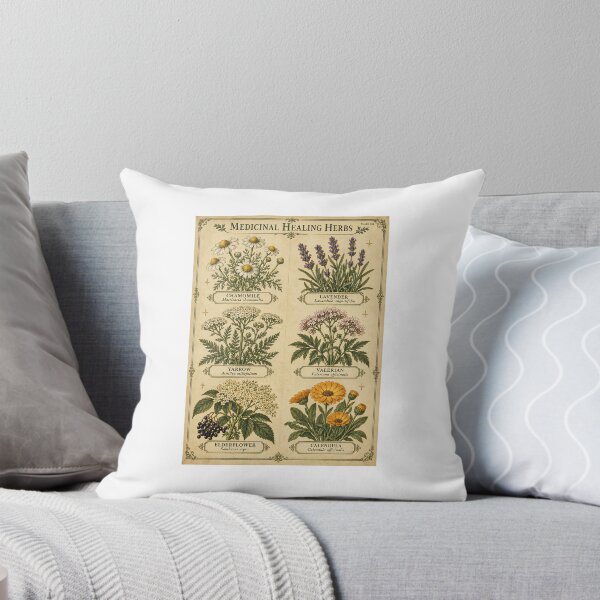 Item preview, Medicinal Herb Chart | Vintage Botanical Apothecary Art | Herbalist Gift designed and sold by Brackenlume Studio.