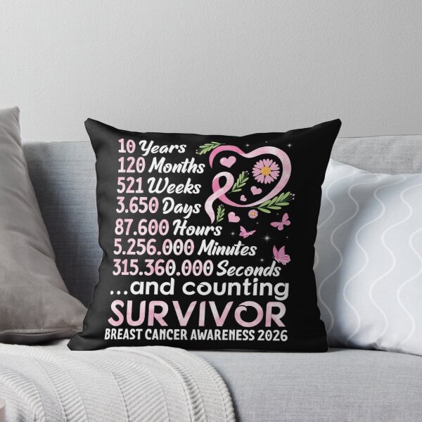 Item preview, 10 Years and Counting Breast Cancer Survivor Awareness 2026 designed and sold by InkStormPro.