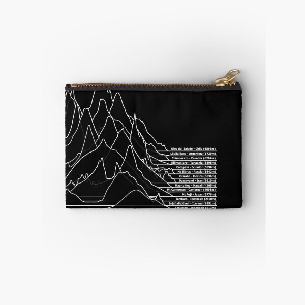 Item preview, Volcanoes of the World – Famous Volcano Elevation Profiles designed and sold by Groenendijk.