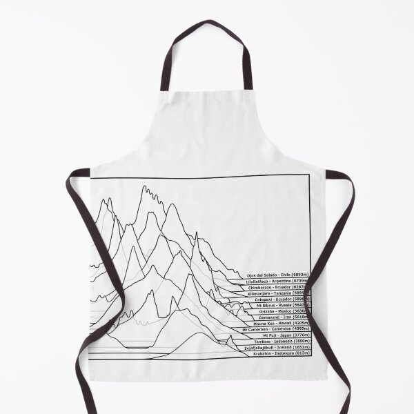 Item preview, Unknown Elevations – Volcano Profiles in Post-Punk Style designed and sold by Groenendijk.