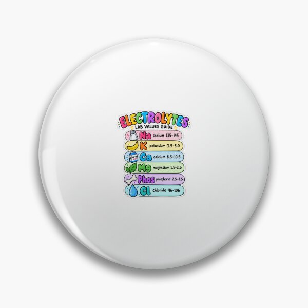 Item preview, Electrolytes Drawn Study Aid Nursing Student Sticker designed and sold by isokinetic.