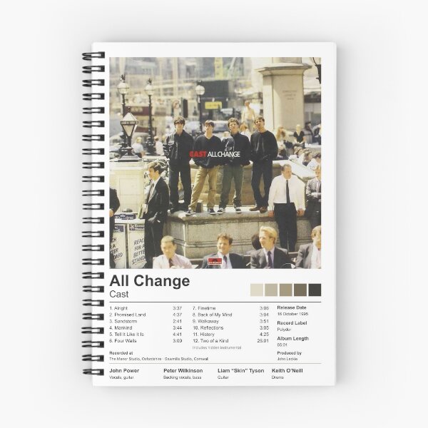 Item preview, Cast - All Change (Album Poster) designed and sold by curseofkazar.