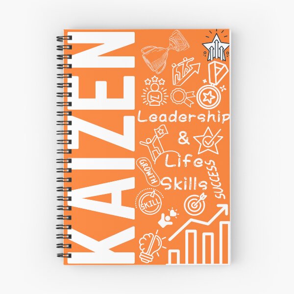 Item preview, Team Kaizen Collage designed and sold by MissGee’sShop.