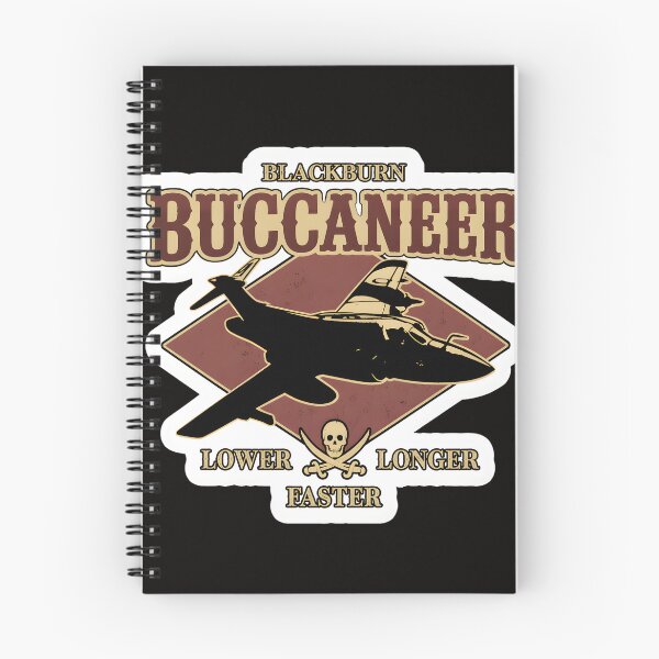 Artikelvorschau, Blackburn Buccaneer Aviation entworfen und verkauft von Doublettadraw.