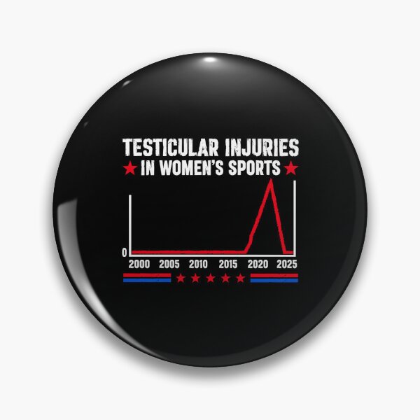 Item preview, Testicular Injuries In Women's Sports designed and sold by reyestrandhart.