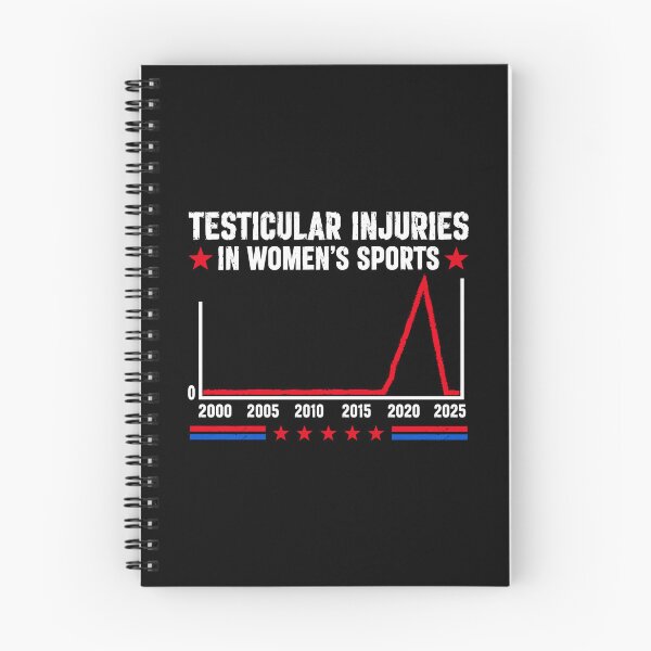 Item preview, Testicular Injuries In Women's Sports designed and sold by reyestrandhart.