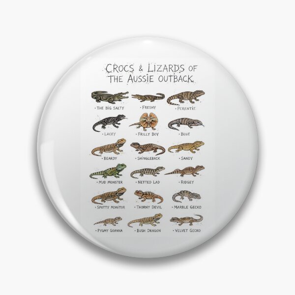 Item preview, Crocs & Lizards of the Aussie Outback Reptile Australia designed and sold by Yellowriversss.