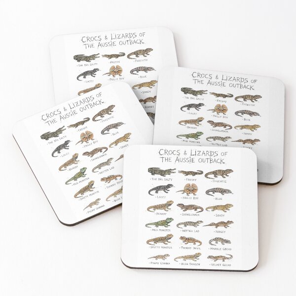 Item preview, Crocs & Lizards of the Aussie Outback Reptile Australia designed and sold by Yellowriversss.