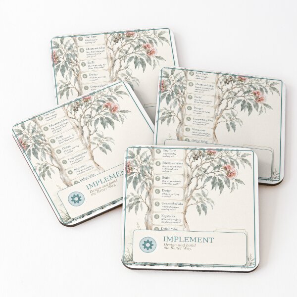 Item preview, Implement Better Ways Botanical Art designed and sold by TheMethod.