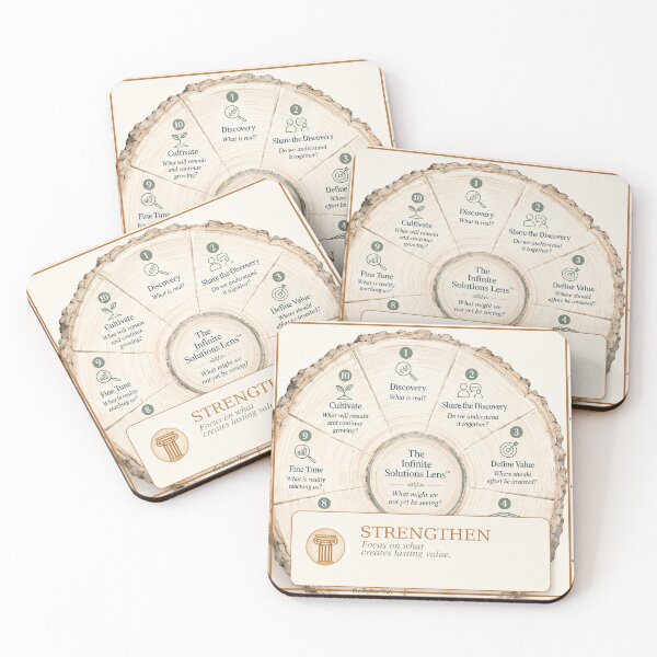 Item preview, Strengthen Lasting Value Botanical Art designed and sold by TheMethod.