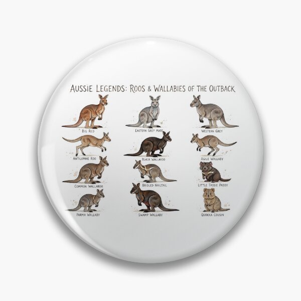 Item preview, Aussie Legends Roos & Wallabies of the Outback of Auatralia Western designed and sold by Yellowriversss.