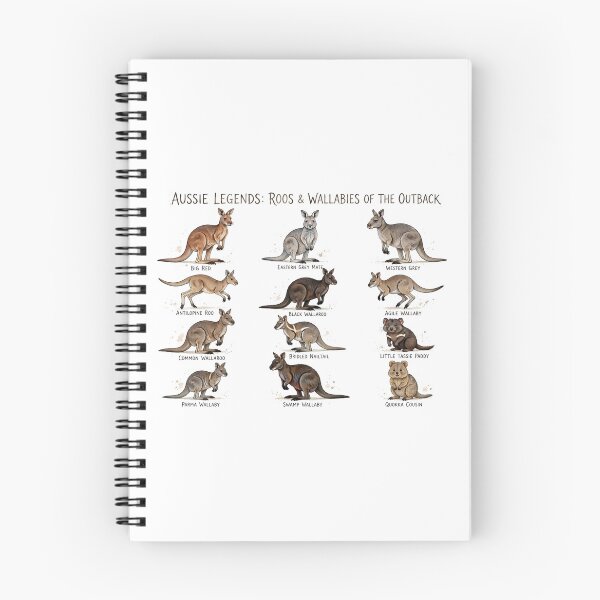 Item preview, Aussie Legends Roos & Wallabies of the Outback of Auatralia Western designed and sold by Yellowriversss.
