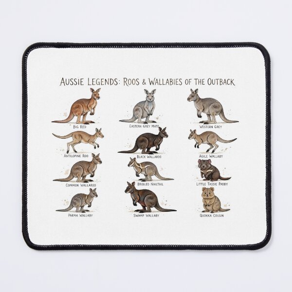 Item preview, Aussie Legends Roos & Wallabies of the Outback of Auatralia Western designed and sold by Yellowriversss.