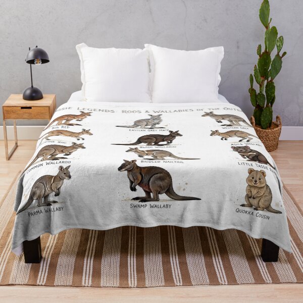 Item preview, Aussie Legends Roos & Wallabies of the Outback of Auatralia Western designed and sold by Yellowriversss.